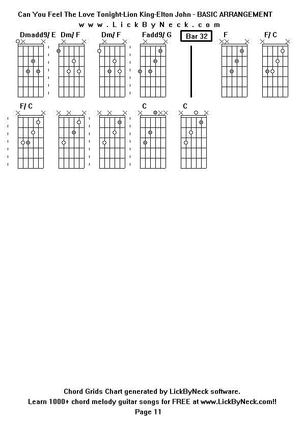 Chord Grids Chart of chord melody fingerstyle guitar song-Can You Feel The Love Tonight-Lion King-Elton John - BASIC ARRANGEMENT,generated by LickByNeck software.